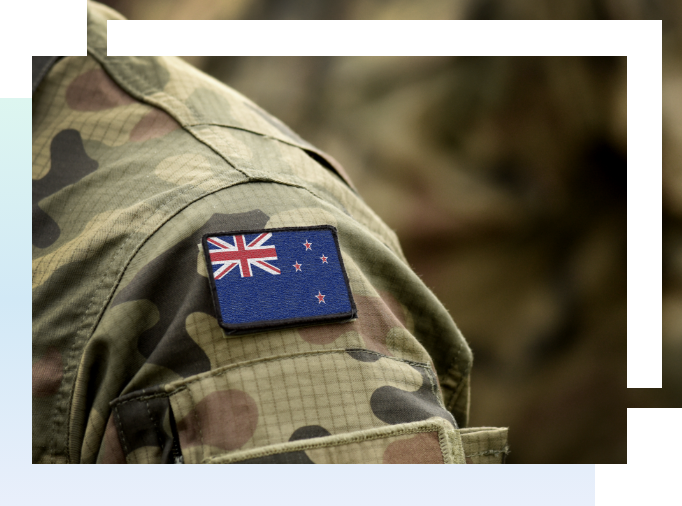 visas for partners nz military