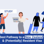 best pathway nz work resident visa