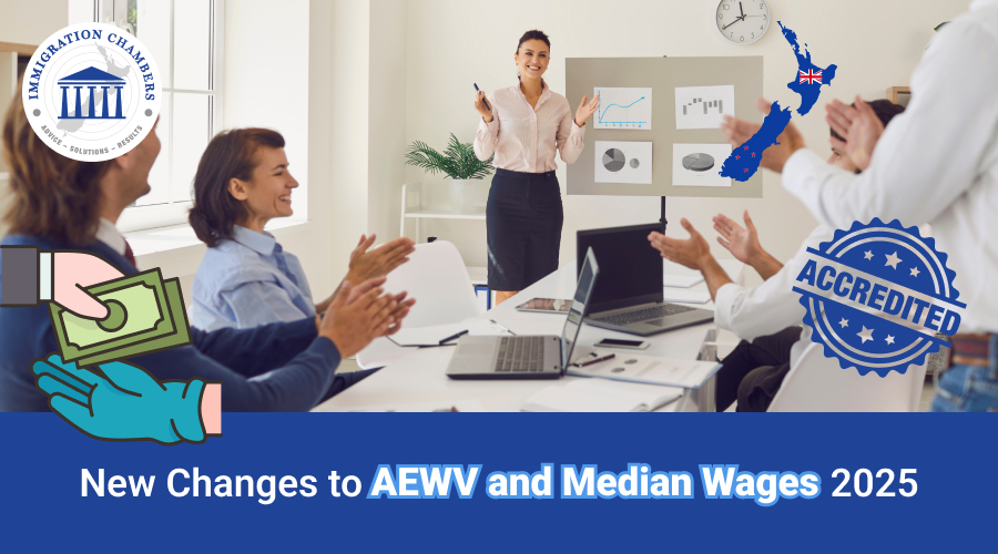 New Changes to AEWV and Median Wages 2025