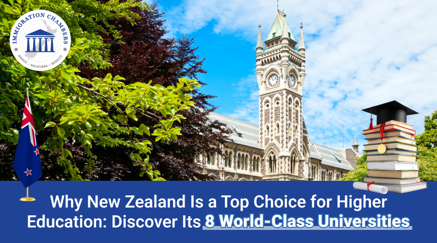 Why New Zealand Is a Top Choice for Higher Education: Discover Its 8 World-Class Universities
