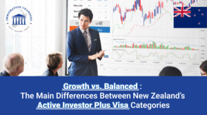 growth and balanced category differences active investor plus visa