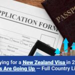 Applying for a New Zealand Visa in 2026? VAC Fees Are Going Up